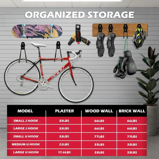 Alt view image 4 of 7 - 20 Pack Heavy Duty Garage Storage Hooks with Extension Cord Organizer, Solid Steel Wall Mount Hook Set with Anti-Slip Coating Utility J Hooks for Ladders,Bikes,Ropes,Broom,Garden,Yard and Power Tools