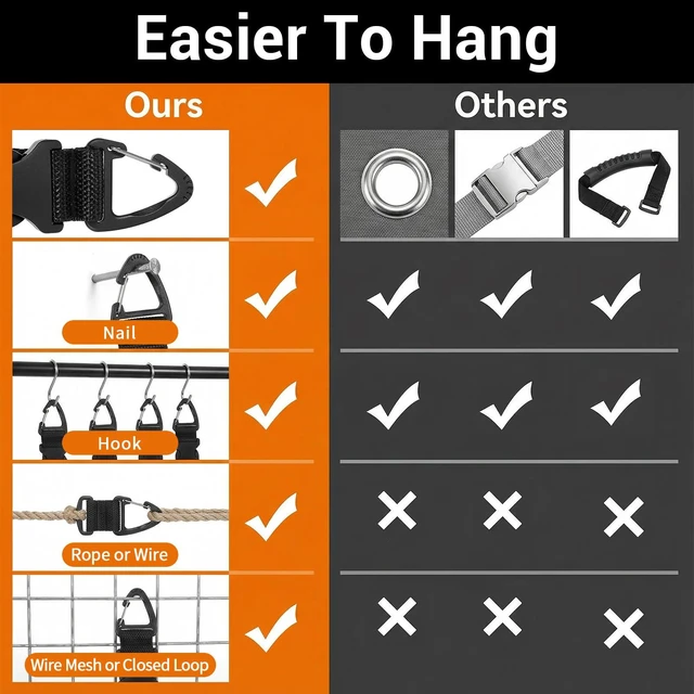 Alt view image 4 of 7 - 24 Pack Heavy Duty Adjustable Extension Cord Holder Organizer with Triangle Clips 17-Inch Cord Storage Straps for Garage, Workshop, Home Organization and Storage, Black