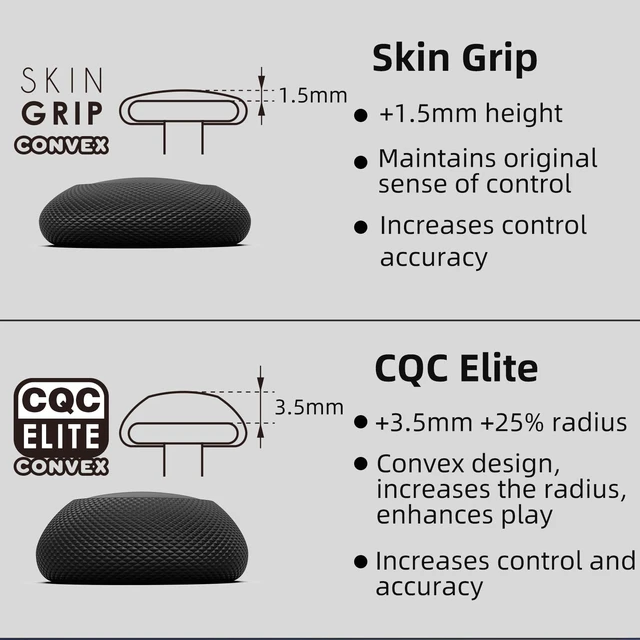 Alt view image 6 of 7 - Skull & Co. Convex Thumb Grips Set: Skin, CQC Joystick Cap Analog Stick Cap for Steam Deck/OLED and ROG Ally - Black, 2 Pairs (4pcs)