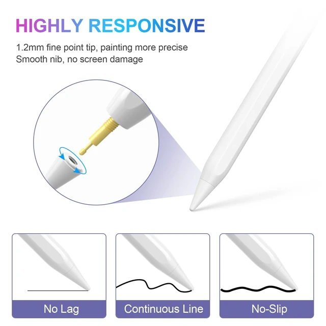 Alt view image 4 of 7 - Stylus Pen for iPad Pro Air Mini 2018-2026, Palm Rejection Fast Charge | Stylus Pen for iPad 10/9/8/7/6 Gen, Pro 11/12.9", Air 5/4/3 Gen, Mini 6/5 Gen