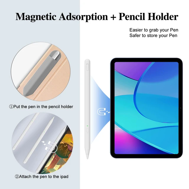 Alt view image 3 of 6 - Stylus Pen for iPad 11th&10th Generation,Pen with Pencil Holder,Palm Rejection,for Air11&13"(M2/M3), Pad Pro 11"&13"(M4),iPad 6-11th,iPad Pro 11"/12.9 ", iPad Air 3/4/5,Mini 5/6