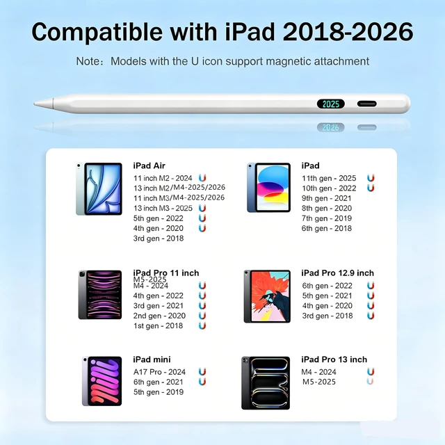 Alt view image 7 of 7 - Stylus Pen for iPad 2026-2018 with LED Power Display 2X Fast Charge | Palm Rejection Pencil for iPad 10/9/8/7/6th,11th A16,Air 11/13 M2/M3/M4 ,Pro 11/13 M4/M5,Pro 12.9",Air 5/4/3,Mini 7/6/5