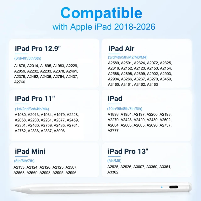 Alt view image 4 of 7 - Stylus Pen for iPad 2018-2026, Fast Charge Apple iPad Pencil-White | Palm Rejection & Tilt Sensitivity Pen for iPad 11/10/9/8/7/6th Gen, Pro 11"/12.9"/13"/M4, Air 3/4/5/M2/M3/M4, Mini 7/6/5th