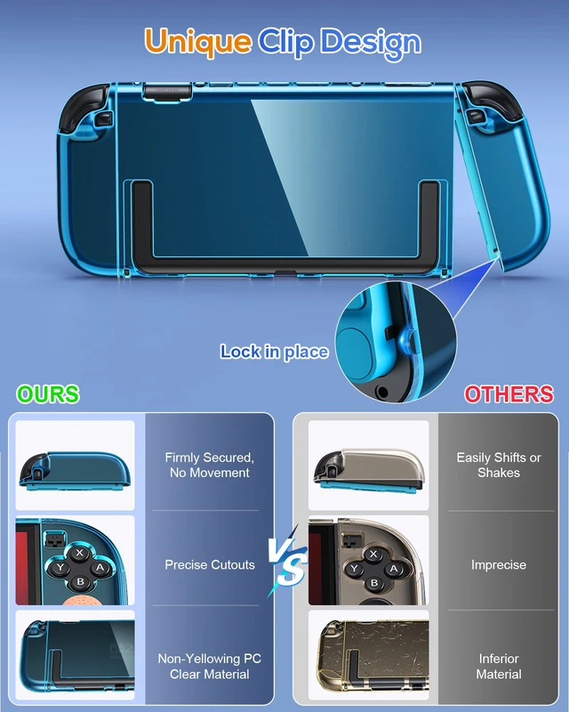 Alt view image 5 of 7 - Protective Case for Nintendo Switch 2, Slim Hard Shell Accessories | Switch 2 Cute Case, Scratch&Shock Protection Cover with Screen Protector, 8 Thumb Grip (Translucent Blue, Switch 2 7.9inch)