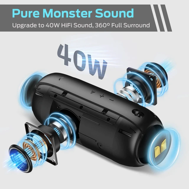 Alt view image 2 of 7 - S320 Bluetooth Speaker, 40W True Wireless,360° Stereo Sound Effect,IPX7 Waterproof, 32 Hour Playing Time,Suitable for Outdoor Portable Speaker,Black