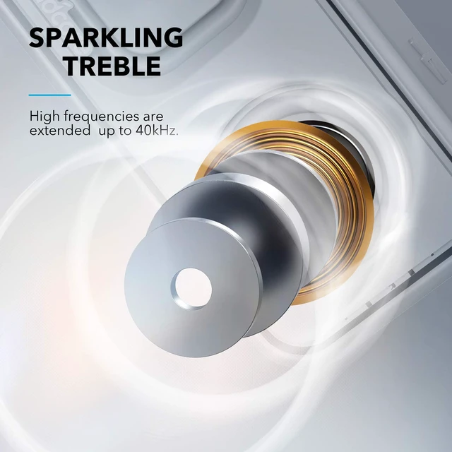 Alt view image 6 of 7 - Anker 3 Portable Bluetooth Speaker, IPX7 Waterproof, 24H Playtime | PartyCast, BassUp, Custom EQ App, Pure Titanium Diaphragm Drivers- for Home, Shower, Outdoor, and Beach