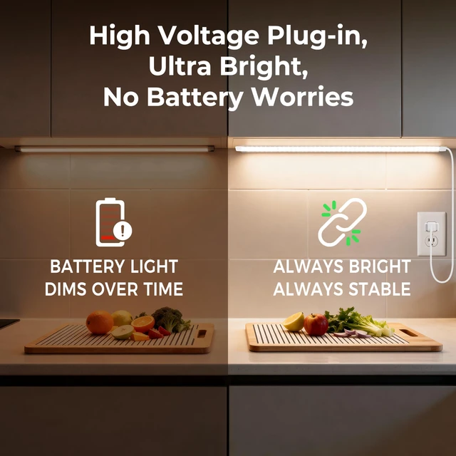Alt view image 2 of 7 - 36inch Plug in Under Cabinet Lighting Strip for Kitchen