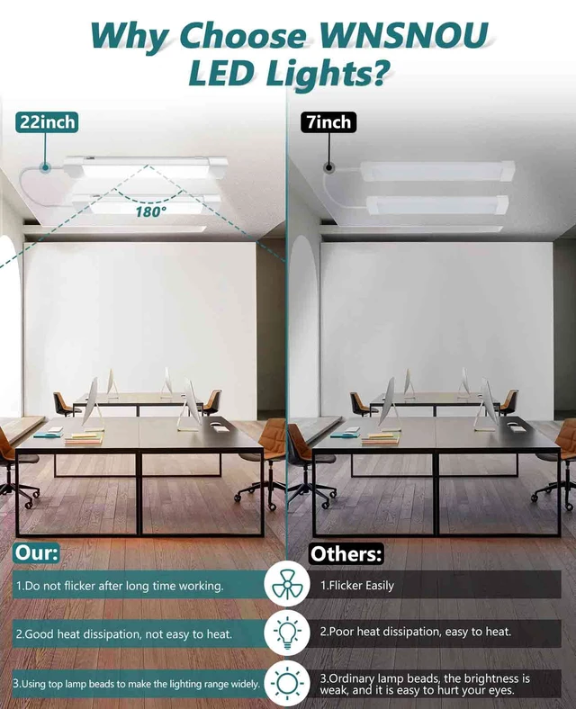 Alt view image 5 of 7 - LED Tube Light Fixture with Plug, 1.4FT 1800LM 5000K Utility Shop Light, Linkable Cabinet Light for Garage, Kitchen, Bathroom, Closet, Office - 1.4Ft, Triproof, White
