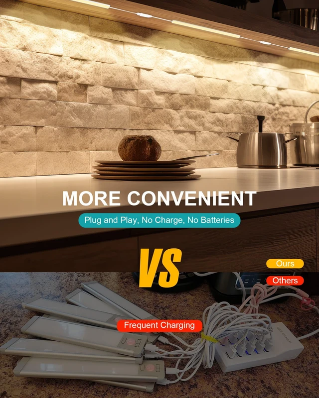 Alt view image 5 of 6 - Under Cabinet Lighting Plug in, 3 Pcs 12 Inch 3 Color Temperature Under Counter Lights for Kitchen, Dimmable Led Under Cabinet Lights with Memory Function for Closet, Desk