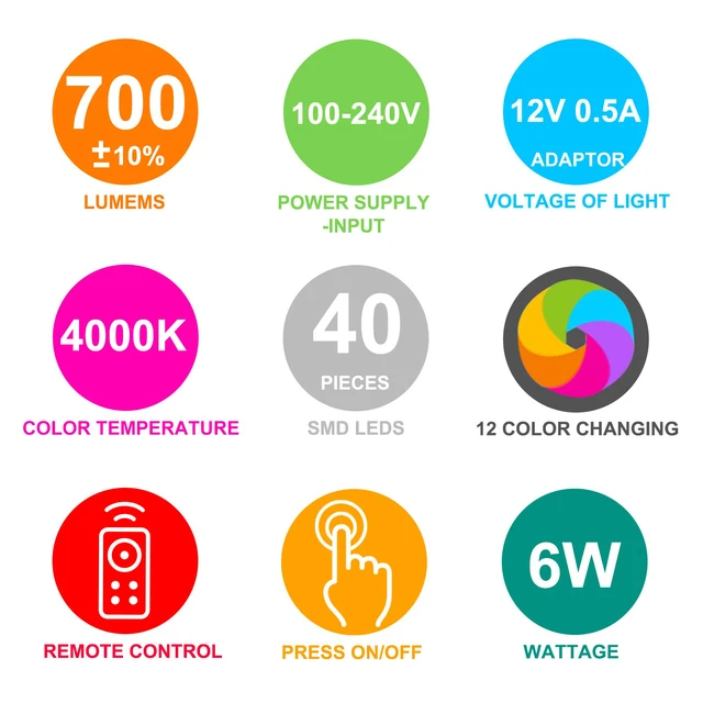 Alt view image 7 of 7 - Under Cabinet Light with Remote, Stick on Color Changing Under Counter Lighting, Plug in RGB LED Light Bar with Timer for Kitchen Sink Shelf Cupboard Closet Pantry Desk TV Stand Backlight