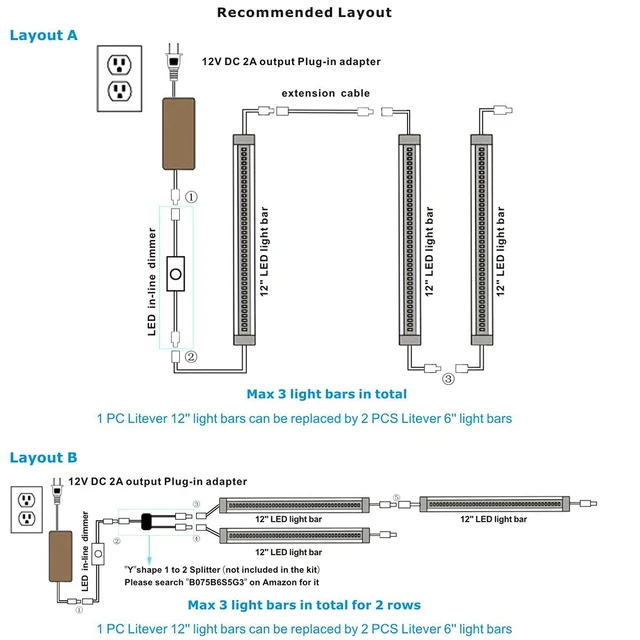 Alt view image 5 of 7 - Under Cabinet Lighting Kit Plug in, 3 Light Bars 20W Super Bright | Daylight White 20W 1000 Lumen Dimmable for Kitchen Under Cabinets Above Cabinets Counter Top 5000K (3-Light-Bar)