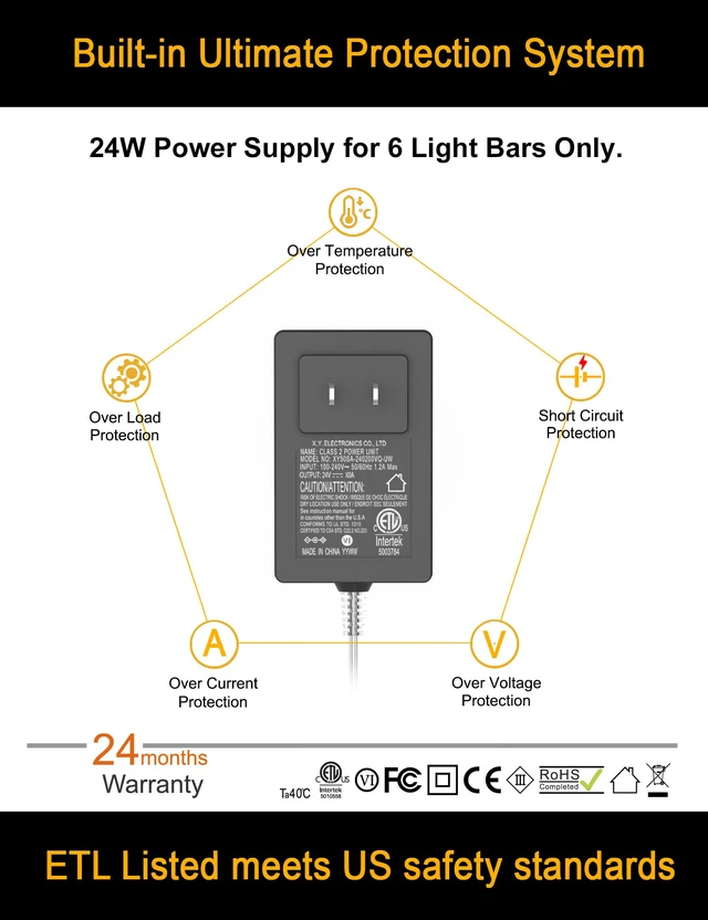 Alt view image 4 of 7 - Under Cabinet Light Bar, Neat Plug-in 6-Pack 12 Inch, 6500K 2700Lm | 1 Ext Cables, Mess-Free Built-in Adj Cable, ETL Adapter, Dimmer, Under Cabinet Lighting for Kitchen Counter Closet Bookshelf