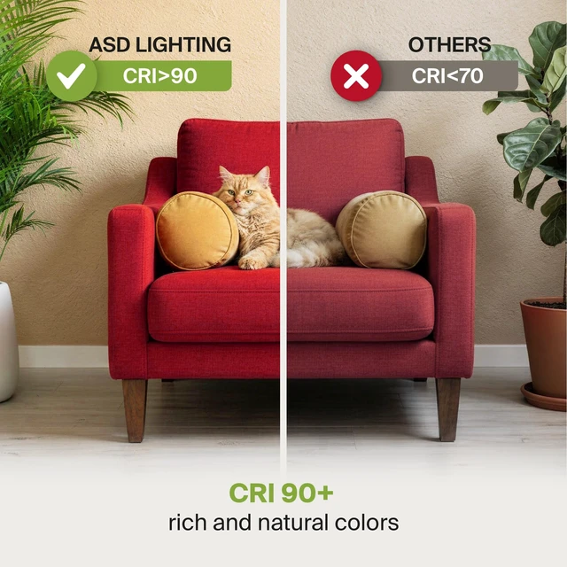 Alt view image 4 of 7 - Swivel LED Under Cabinet Lighting Plug in or Hardwired 12 Inch, Dimmable Under Cabinet Lights with High/Low/Off Switch, 3CCT 2700K-4000K, Linkable Under Counter Lights for Kitchen, White, ETL
