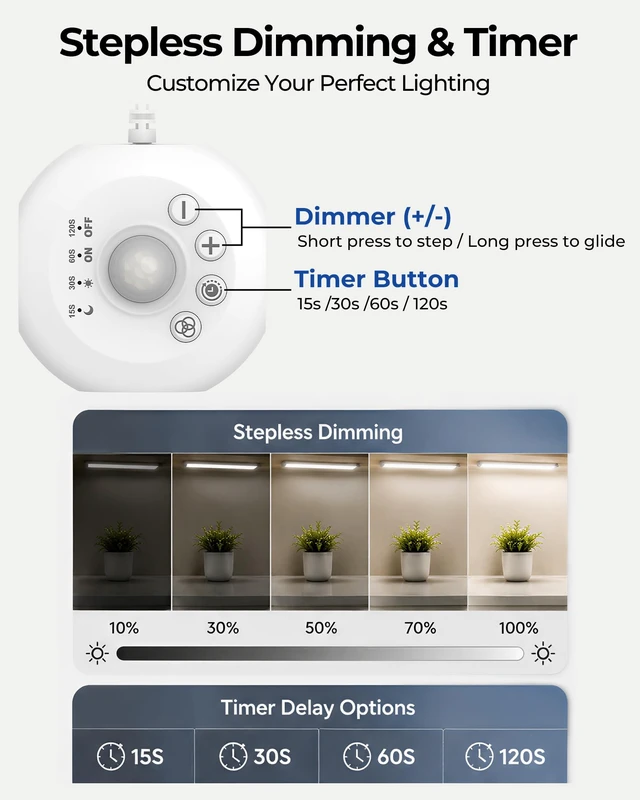 Alt view image 6 of 7 - Under Cabinet Lighting, Motion Sensor Dimmable LED Counter Light Bar, Plug-in Closet Lights with Day & Night Dual Modes, 4500K Daylight White, 3 Pcs Linkable for Kitchen, Pantry, Workbench
