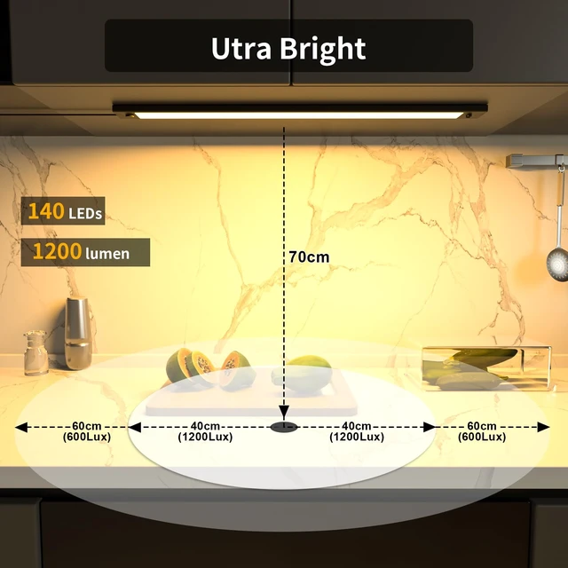 Alt view image 5 of 7 - 24 inch Under Cabinet Lighting, Dimmable Counter Lights for Kitchen | 5 Color Settings from 2700K-6000K,1200 LM Super Bright,Plug in LED Light Bar for Cupboard, Workbench, Shelf, Desk
