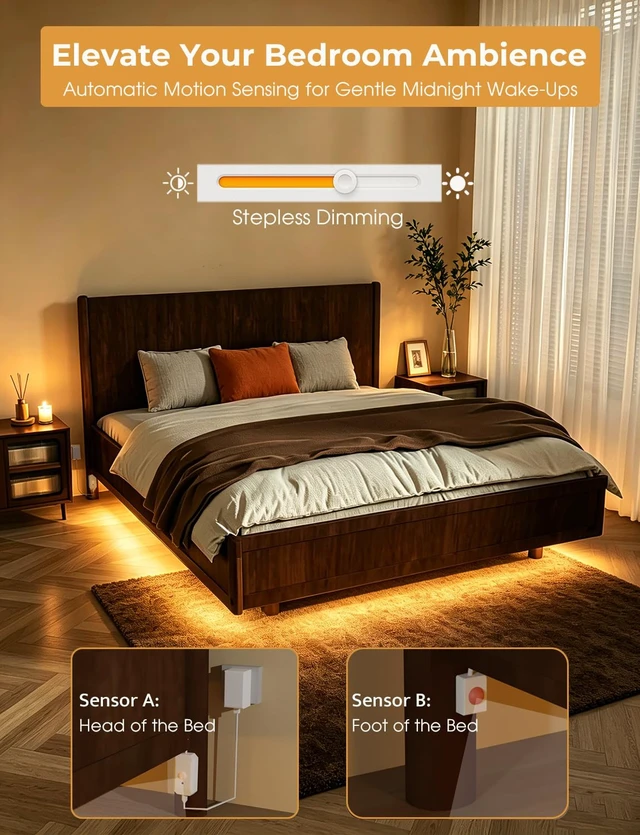 Alt view image 2 of 7 - Smart Plug-in Dual Motion Sensor COB LED Strip Light for Under Bed, Under Cabinet, Hallway, Closet, 19.6ft APP Control, 3000K Warm White