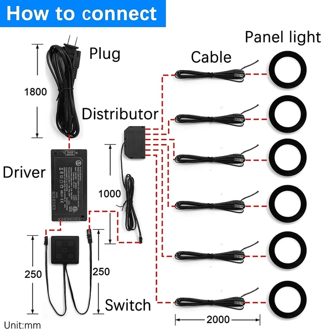 Alt view image 6 of 7 - Under Cabinet Lights CCT 3000K-6000K, Puck Lights Color Temperature and Brightness Adjustable with Touch Switch and ETL Listed Led Driver, Plug in Led Light for Kitchen Under Cabinet Wardrobe