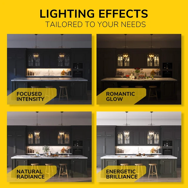 Alt view image 6 of 7 - 18-inch 3 Color Levels LED Under Cabinet Lighting, Hardwired or Plugged-in, Selectable White 2700K/3000K/4000K, Dimmable, White Finished, IN-0210-2