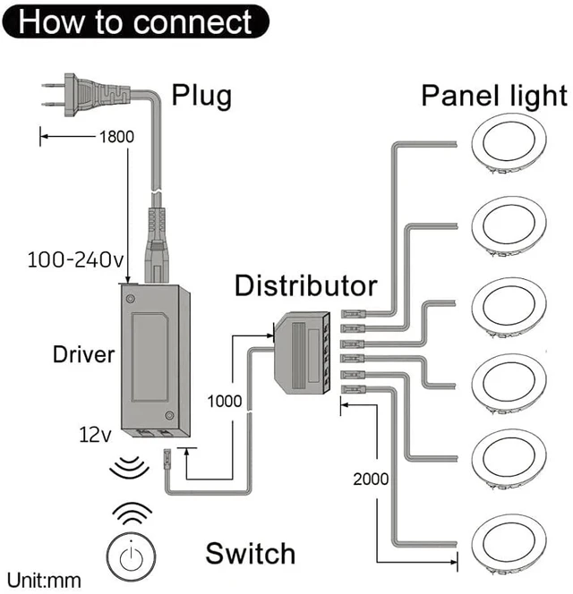 Alt view image 3 of 6 - Under Cabinet Lighting Plug in with Wireless Touch Dimmer Switch, Recessed or Surface Mount Design, Warm White 3000K 12V 2W(12W Total, 60W Equivalent), 6 Pack Puck Lights Fixtures