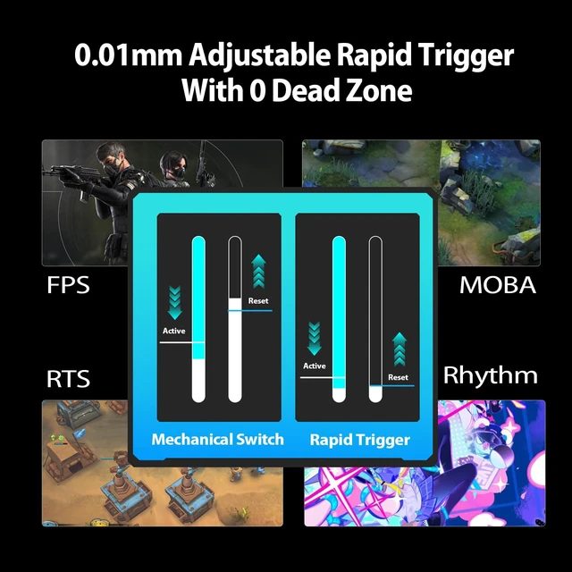 Alt view image 3 of 7 - NaughShark NS68 65% Rapid Trigger Wired Gaming Keyboard | Side Printed Keycap, K8KHz Polling Rate 0.01mm RT, Snap Tap, Outemu Peach Crystal Magnetic Switch Hall Effect Keyboard
