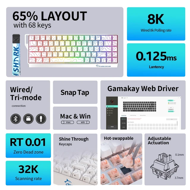 Alt view image 2 of 7 - NaughShark NS68 65% Rapid Trigger Wired Gaming Keyboard | Side Printed Keycap, K8KHz Polling Rate 0.01mm RT, Snap Tap, Outemu Peach Crystal Magnetic Switch Hall Effect Keyboard