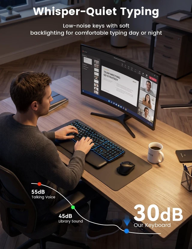 Alt view image 7 of 7 - Wireless Keyboard and Mouse, Keyboard with Leather Wrist Rest | 7 Backlit Ergonomic Keyboard with wave keys, side-scroll mouse, rechargeable keyboard with 2.4GHz USB-A/USB-C receiver