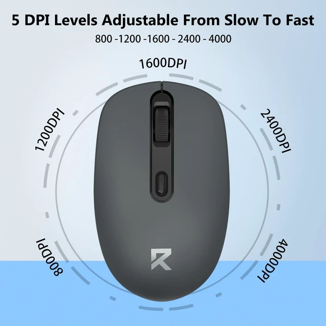Alt view image 6 of 7 - Wireless Mouse, Bluetooth and 2.4G USB A Dual Mode, Gray | 4000 DPI Ergonomic Silent Ambidextrous Compact Mini Portable Cordless Mouse for PC Laptop iPad MacBook