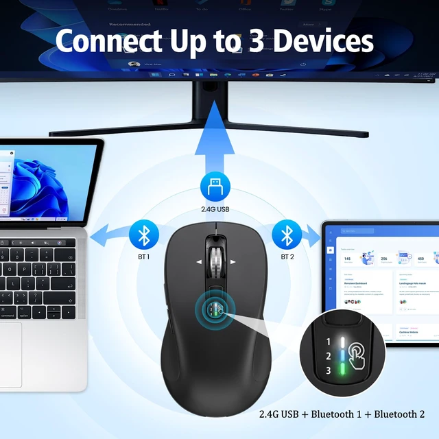 Alt view image 3 of 7 - Wireless Bluetooth Mouse (USB + BT1 + BT2), Full Size, 4-Way Scrolling, Multi-Device Silent Mouse for Computer, Laptop, iPad, MacBook (Black)