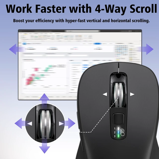 Alt view image 4 of 7 - Wireless Bluetooth Mouse (USB + BT1 + BT2), Full Size, 4-Way Scrolling, Multi-Device Silent Mouse for Computer, Laptop, iPad, MacBook (Black)