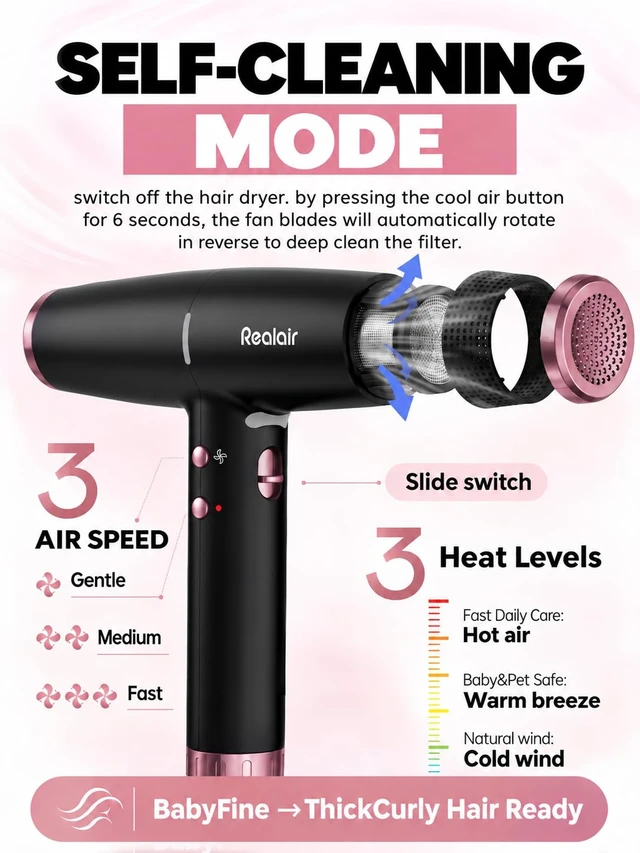 Alt view image 2 of 7 - Professional Ionic Hair Dryer with Diffuser, High-Speed Blow Dryer | 200M Negative Ions, Lightweight Travel Blow Dryer with Diffuser, Intelligent Heat Control & Rapid Drying, Low-noise
