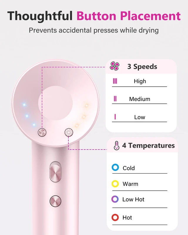 Alt view image 6 of 7 - 160,000 RPM High-Speed Ionic Hair Dryer with Diffuser, Pink | 500 Million Negative Ions, Heat Control, Low-Noise, Fast Drying, Reduces Frizz, Compact Size, Ideal for Travel