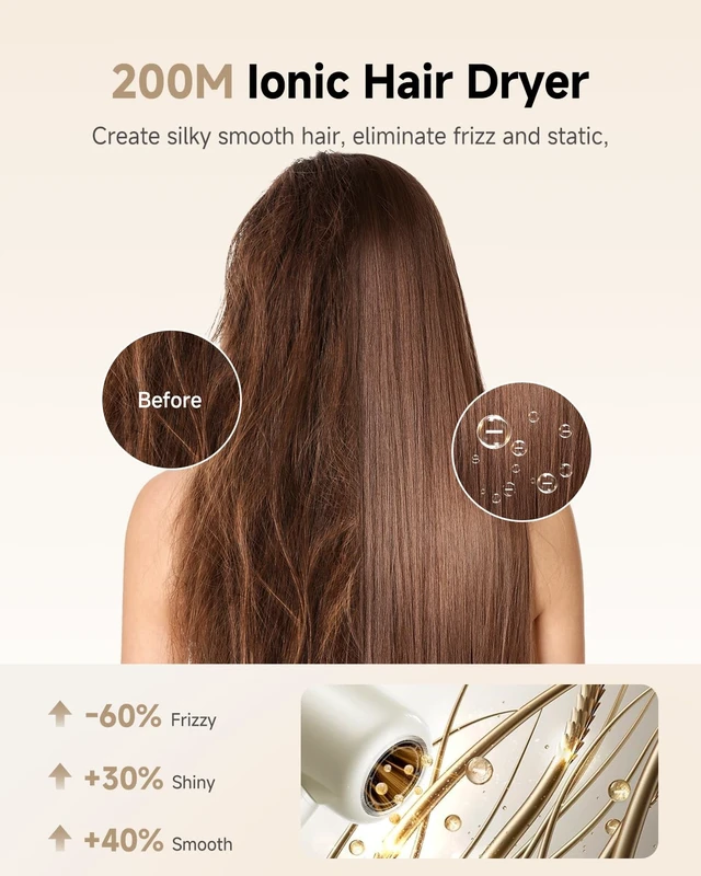 Alt view image 3 of 7 - High-Speed Hair Dryer with Diffuser, 110k RPM Ionic Blow Dryer | 200M Negative Ions, Intelligent Temperature Control, Low Noise Brushless Motor for Fast Drying, for All Hair Types