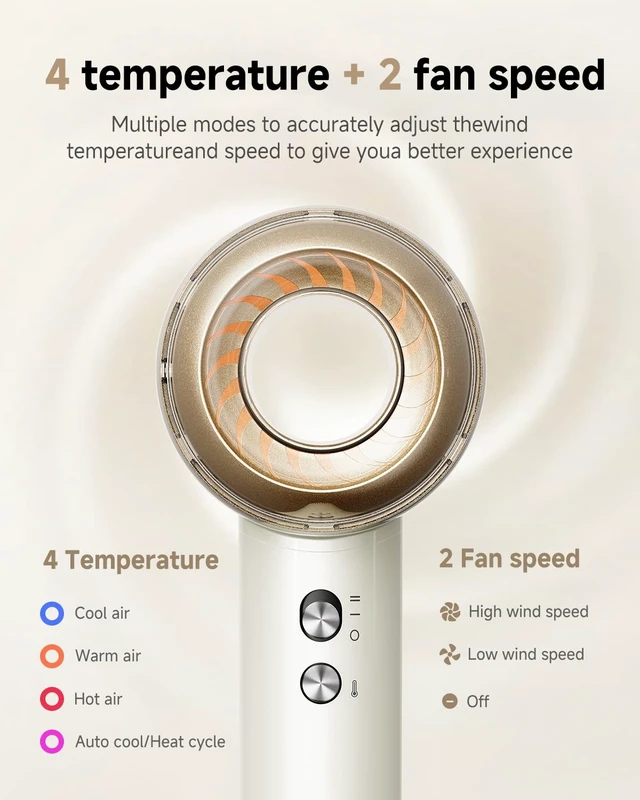 Alt view image 6 of 7 - High-Speed Hair Dryer with Diffuser, 110k RPM Ionic Blow Dryer | 200M Negative Ions, Intelligent Temperature Control, Low Noise Brushless Motor for Fast Drying, for All Hair Types