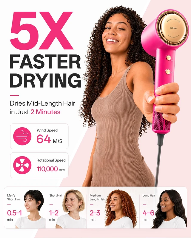 Alt view image 2 of 7 - Hair Dryer, High-Speed Blow Dryer with Magnetic Diffuser,1500 Watts | Magnetic Styling, Low Noise: Attach the diffuser in seconds for soft curls, while the under-60 dB motor makes drying quieter.