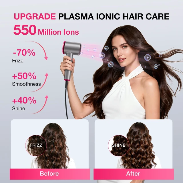 Alt view image 2 of 7 - Hair Dryer, 110,000 RPM High-Speed Brushless Motor for Fast Drying | 1875W Plasma Blow Dryer with Comb, Diffuser & Concentrator for All Hair Types, 550 Million Ionic, Portable for Home, Gray