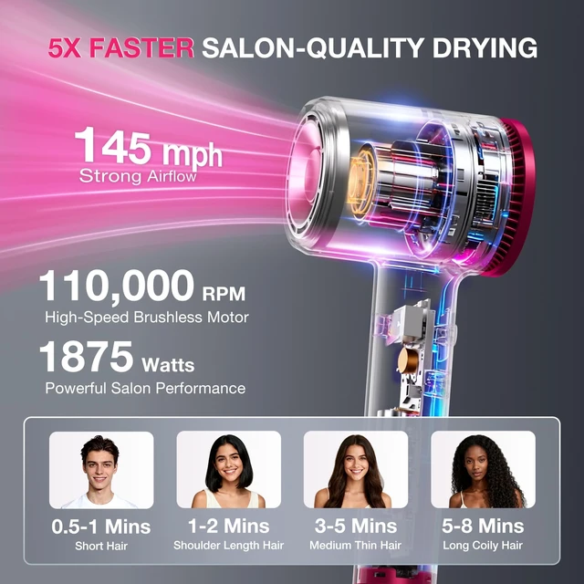 Alt view image 3 of 7 - Hair Dryer, 110,000 RPM High-Speed Brushless Motor for Fast Drying | 1875W Plasma Blow Dryer with Comb, Diffuser & Concentrator for All Hair Types, 550 Million Ionic, Portable for Home, Gray