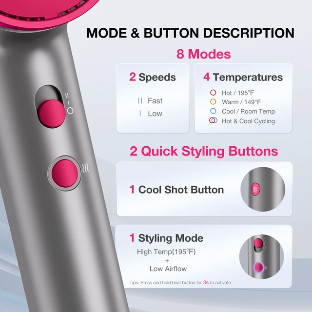 Alt view image 5 of 7 - Hair Dryer, 110,000 RPM High-Speed Brushless Motor for Fast Drying | 1875W Plasma Blow Dryer with Comb, Diffuser & Concentrator for All Hair Types, 550 Million Ionic, Portable for Home, Gray