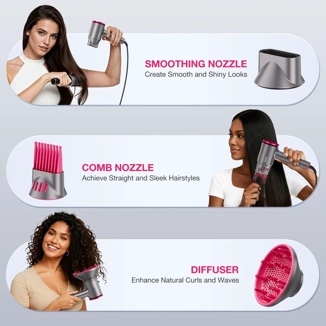 Alt view image 6 of 7 - Hair Dryer, 110,000 RPM High-Speed Brushless Motor for Fast Drying | 1875W Plasma Blow Dryer with Comb, Diffuser & Concentrator for All Hair Types, 550 Million Ionic, Portable for Home, Gray