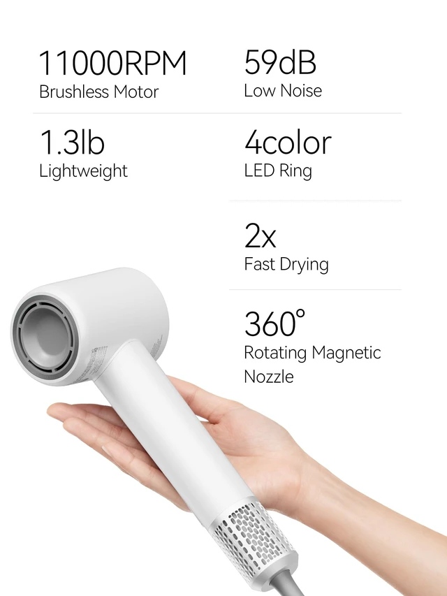 Alt view image 7 of 7 - Hair Dryer, Blow Dryer with Diffuser, Ionic Professional High-Speed 1500W Low-Noise, 110,000 RPM Brushless Motor, Fast Drying, Travel Compact for Women & Men (White)