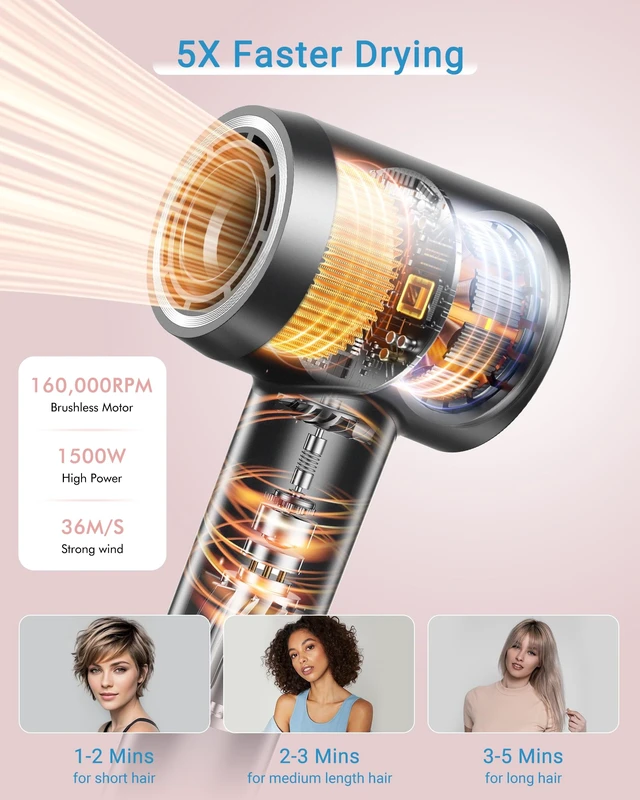 Alt view image 2 of 6 - Hair Dryer, 160000 RPM Professional High Speed Ionic Blow Dryer 500 Million Negative Ions Intelligent Heat Control & Rapid Drying Speeds Lightweight Low Noise, Magnetic Diffuser & Nozzle