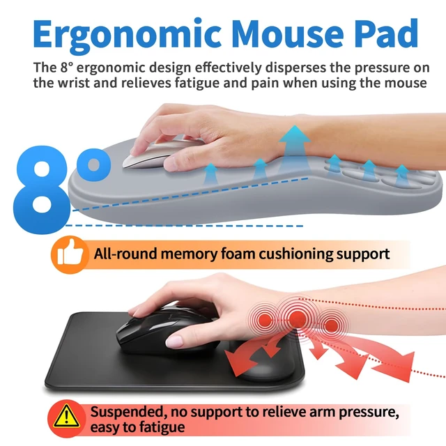 Alt view image 4 of 7 - Ergonomic Mouse Pad with Wrist Rest for Carpal Tunnel Pain Relief | Memory Foam Wrist Support,Non-Slip Rubber Base, Keyboard Computer Mousepad,Lycra Cloth Surface,Gaming Home Office