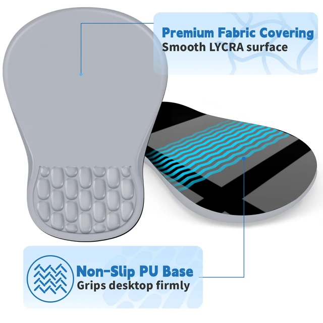 Alt view image 5 of 7 - Ergonomic Mouse Pad with Wrist Rest for Carpal Tunnel Pain Relief | Memory Foam Wrist Support,Non-Slip Rubber Base, Keyboard Computer Mousepad,Lycra Cloth Surface,Gaming Home Office