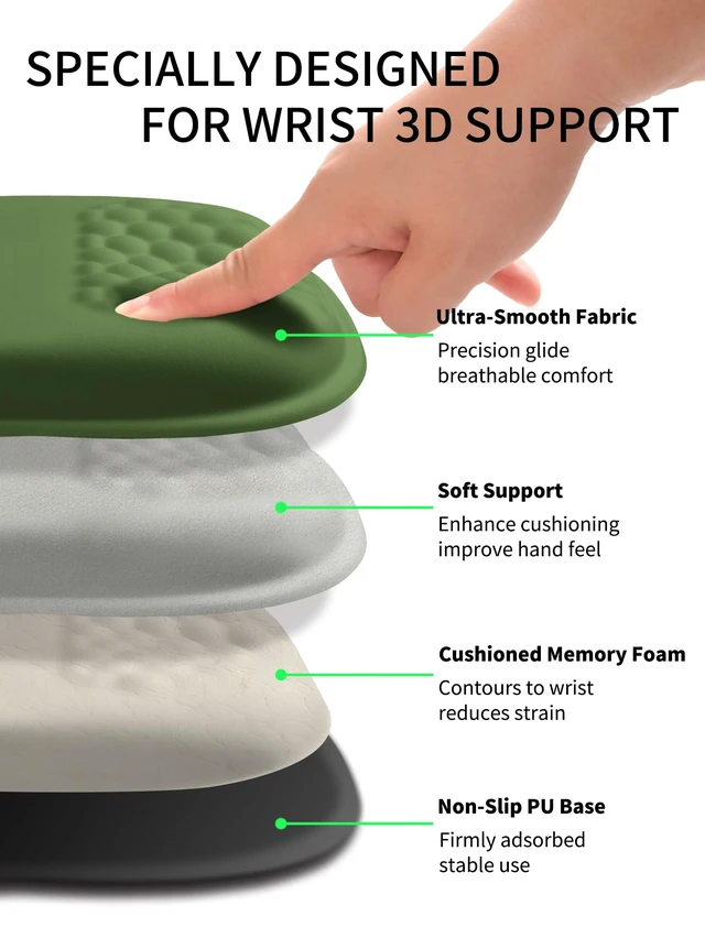 Alt view image 5 of 6 - Ergonomic Wrist-Hugging Mouse Pad Wrist Support, U-Shaped Holding Wrist Rest Mousepad for Carpal Tunnel Pain Relief with Cushioned Memory Foam Slope Massage Bulge (10.2x8.3 in,Dill Green)