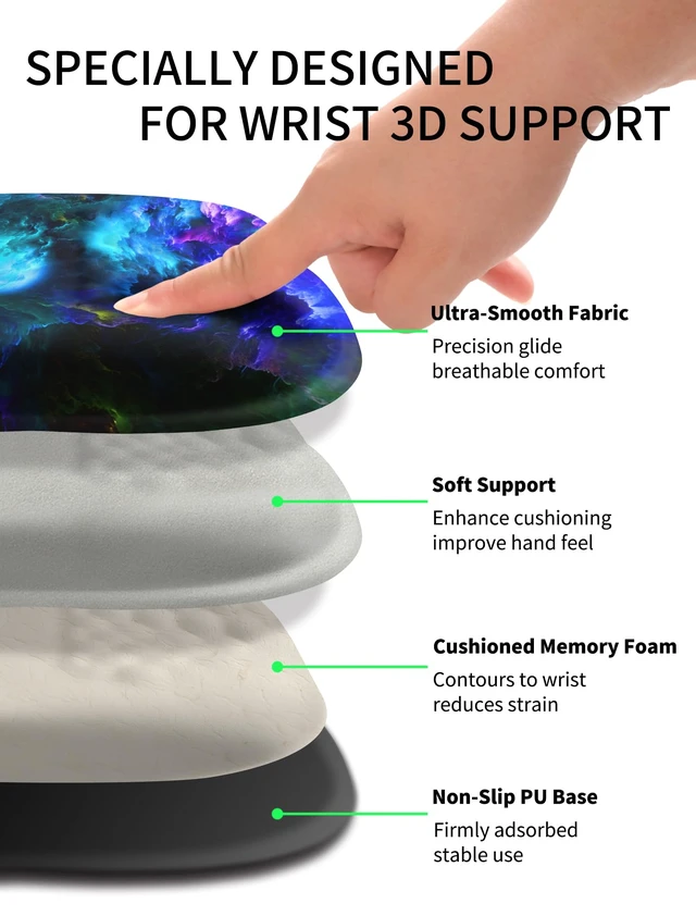 Alt view image 5 of 6 - Ergonomic Wrist-Hugging Mouse Pad Wrist Support, U-Shaped Holding Wrist Rest Mousepad for Carpal Tunnel Pain Relief with Cushioned Memory Foam Slope Massage Bulge (10.2x8.3 in,Nebula)