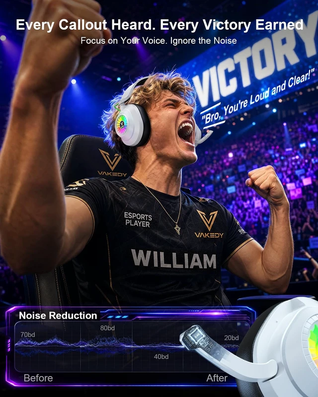 Alt view image 4 of 7 - Wireless Gaming Headset for PS5/PC-2.4GHz Bluetooth headsphones | 50H Battery, 250g Lightweight, 20ms Latency, RGB Lighting, Multipoint Pairing, Passive Noise Cancellation, 50mm Drivers