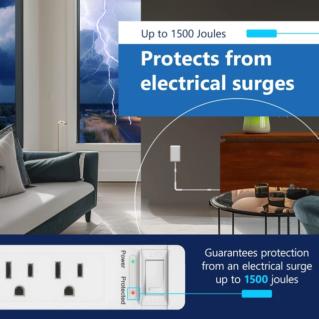 Alt view image 2 of 7 - Surge Protected Outlet Extender, 1 USB-A & 1 USB-C, 5ft Cord, 1625W | ETL Listed, Matte White, 4-Outlet Power Strip, Protector 1500J, Wall Plate Plug With Cord Extender, Flat-Face