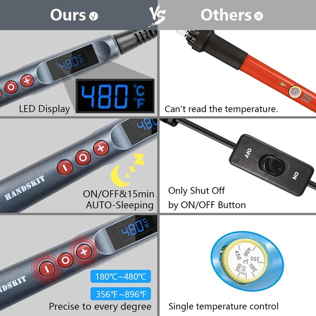 Alt view image 6 of 7 - 200W LED Soldering Iron Kit, 110V Soldering Kit for Electronics | Adjustable from 180°C to 480°C with soldering accessories including 3 additional tips, solder wire and a soldering iron stand