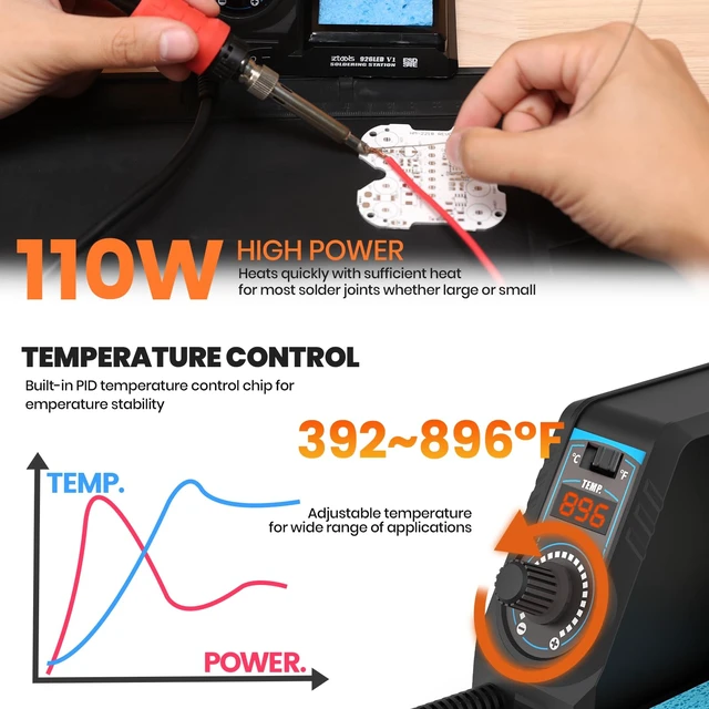 Alt view image 2 of 7 - 110W High-Power Compact Soldering Iron Station Kit w Temp Control | 110w fast-heating, space-saving integrated soldering station w iron holder, solder wire dispenser, sponge & brass tip cleaner