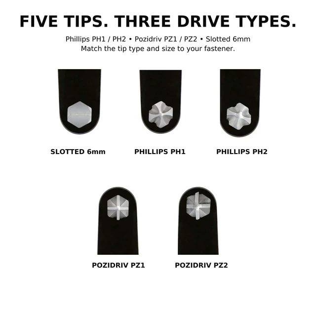Alt view image 4 of 7 - Low Profile Offset Screwdriver Set, 5 Pc Phillips, Pozidriv & Slotted | Right Angle Phillips & Pozidriv Screwdrivers for Tight Spaces, 3mm Body, 10mm Bit Depth, S2 Steel, Carabiner Clip
