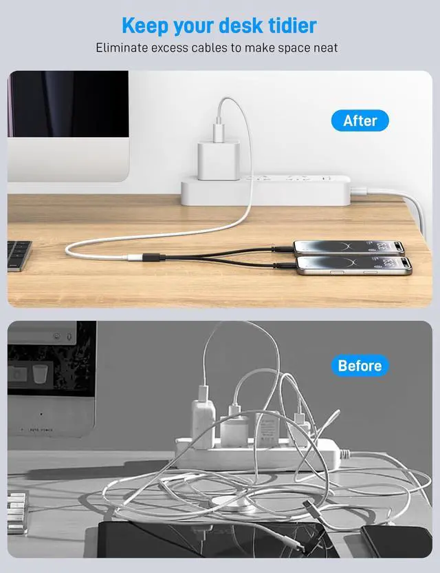 Alt view image 6 of 7 - WRIARICH USB C Splitter 1 in 2 Out, USB Type C Splitter, USB C Female to Dual Type C Male Port Power Charging Cable (Only for Charging, Can't Transmit Data)